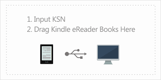 Free Kindle DRM Removal